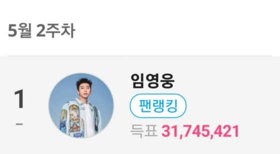 임영웅, 팬앤스타 솔로랭킹 123주 연속 1위