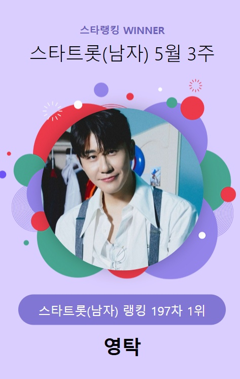 /사진=스타랭킹