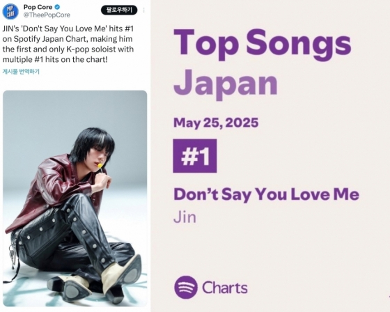 방탄소년단 진 'Don't Say You Love Me', 전세계 스포티파이 1위.. 2025 亞아티스트곡 최고·유일 기록
