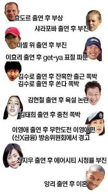 ↑일부 네티즌들 사이에서 언급되고 있는 '무한도전의 저주'. 한 네티즌이 이 저주의 사례들을 정리한 UCC.