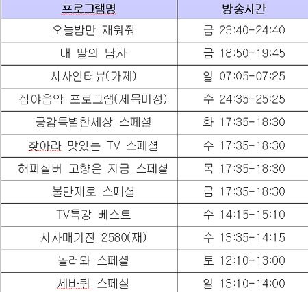 MBC 개편 신설 프로그램<br /><br />

