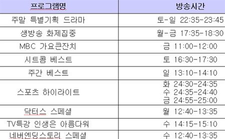 MBC 개편 폐지 프로그램