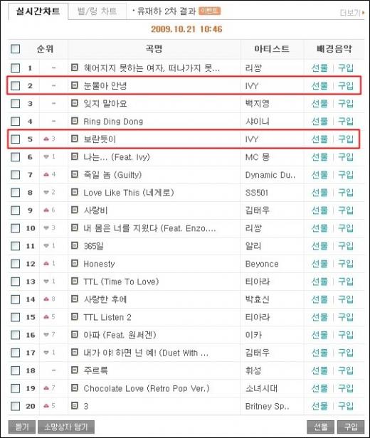 21일 오전 싸이월드 뮤직 실시간차트 ⓒ사진=화면캡처