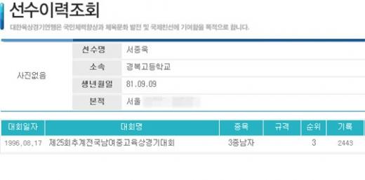 ⓒ사진=대한육상경기연맹 홈페이지
