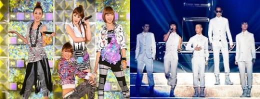 2NE1(왼쪽)과 빅뱅