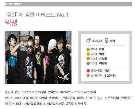 <사진출처=핑크페이퍼>
