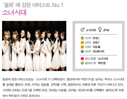 <사진출처=핑크페이퍼>