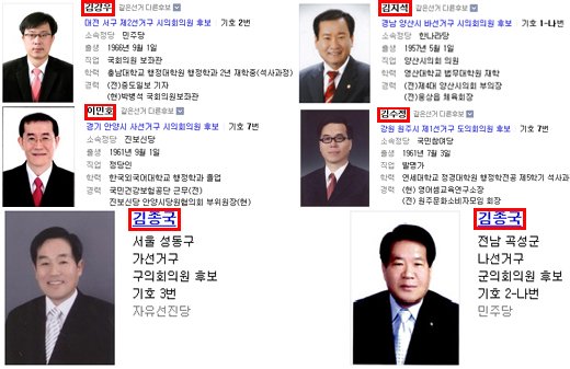 ⓒ 네이버 프로필