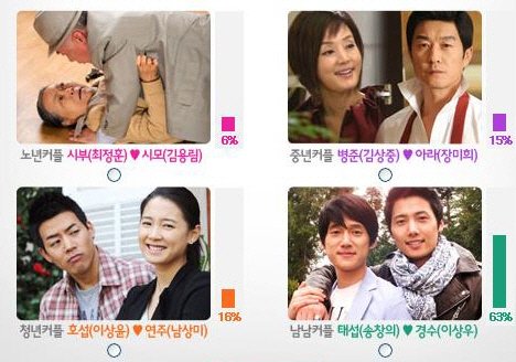 <화면캡처=SBS '인생은 아름다워' 홈페이지>