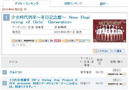 9월2일자 오리콘 DVD차트
