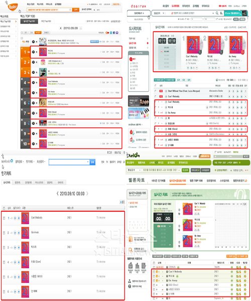벅스, 도시락, 멜론, 소리바다 차트(왼쪽 위부터 시계방향)