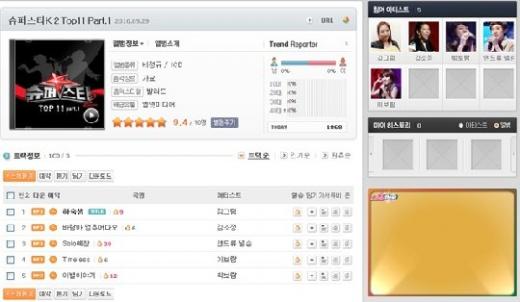 <'슈퍼스타K2' TOP11 탈락자 음원 캡처>