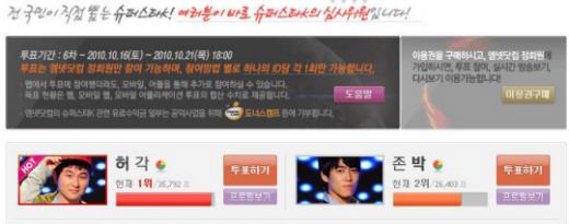 19일 오후 6시 현재 Mnet '슈퍼스타K2' 사전 온라인 투표 집계 상황