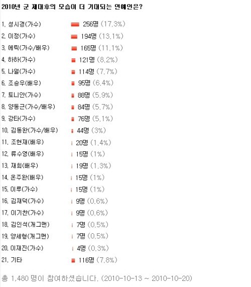 <사진제공=디시인사이드>
