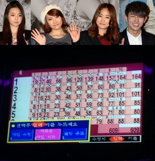 ⓒ출처=이명근 기자 qwe123@(소희,선미,예은) 양동욱 인턴기자 dwyang@(슬옹),슬옹 트위터(사진 아래)