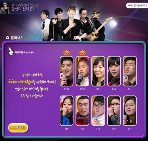 ⓒMBC '스타오디션 위대한 탄생' 미투데이 