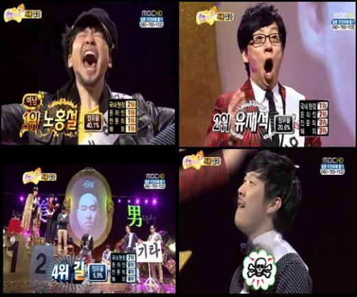 ⓒMBC '무한도전' 방송 화면