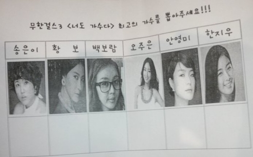 '너는 가수다' 투표용지 ⓒ김유진 인턴기자