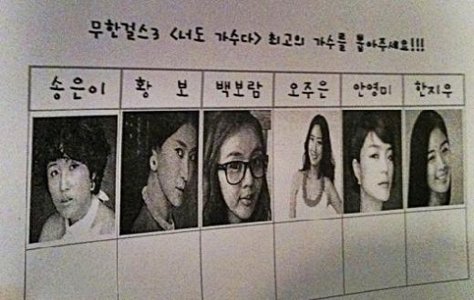 '너도 가수다' 평가 용지ⓒ진주 인턴기자