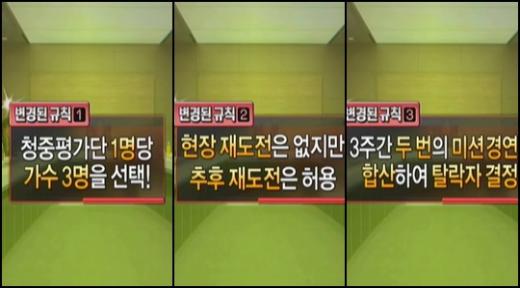 '나는 가수다' 변경된 규칙 ⓒ사진=MBC '우리들의 일밤-나는 가수다' 방송화면