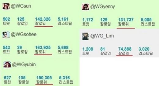 선예 예은 혜림 유빈 소희 트위터 팔로워 수(왼쪽 위부터 시계방향)ⓒ각 멤버의 트위터