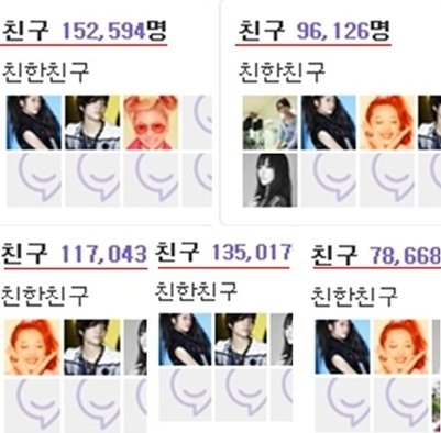 빅토리아 루나 엠버 설리 크리스탈의 미투데이 친구 수(사진 왼쪽 위부터 시계방향)ⓒ각 멤버의 미투데이