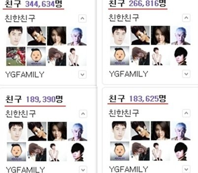 다라 박봄 씨엘 민지의 미투데이 친구 수(사진 위 왼쪽 부터 시계 방향)ⓒ각 멤버의 미투데이