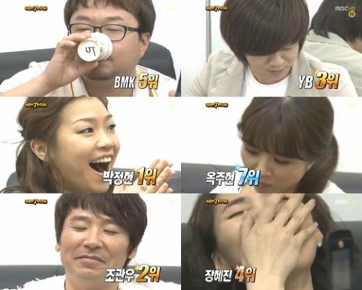 ⓒ사진=MBC '우리들의 일밤-나는 가수다' 방송 화면 