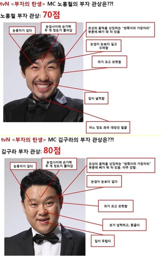 ⓒ출처=tvN '부자의 탄생' 트위터