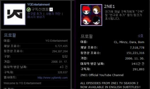 YG엔터테인먼트 유튜브(왼쪽) 및 2NE1 전용 유튜브 채널 <화면캡처=유튜브>