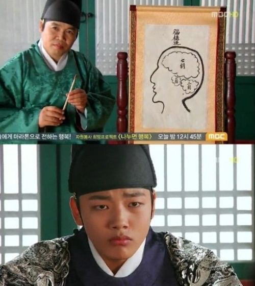 이훤(여진구)에게 연우(김유정)의 뇌구조를 설명하는 형선(정은표) ⓒ사진=MBC '해를 품은 달' 방송화면 
