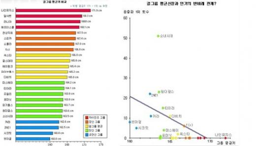 출처 = 온라인 커뮤니티 