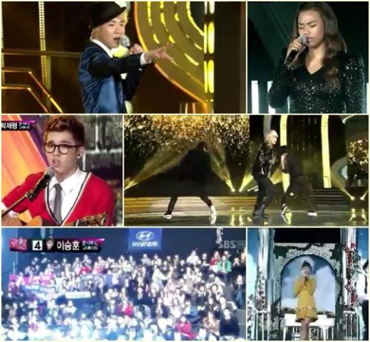 ⓒ사진=SBS '일요일이 좋다-K팝스타' 방송화면 