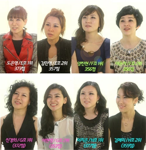 '슈퍼디바 2012' 16강 2차전 대결자들 <사진=tvN>