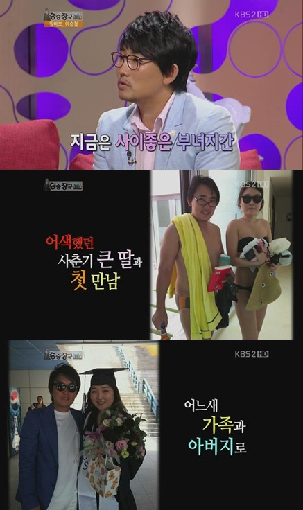 ⓒ사진=KBS2 '승승장구' 방송캡처