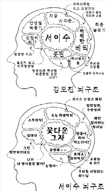 ⓒ출처=온라인 커뮤니티