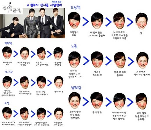 ⓒ제공=SBS