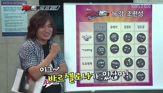 ⓒ사진=톱밴드2 캡쳐 
