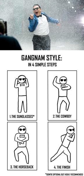 Psy’s “Gangnam Style” in four cute steps