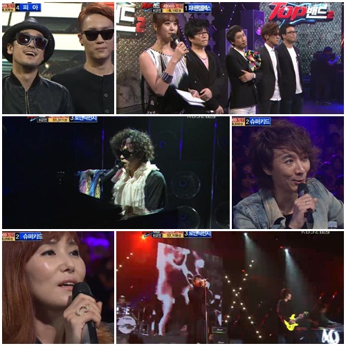 사진=KBS 2TV '톱밴드2' 방송화면 캡처 