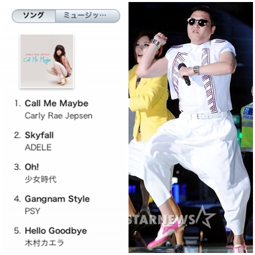 싸이 \'강남스타일\' 불법음원이 4위에 오른 일본 아이튠즈 싱글차트(왼쪽)