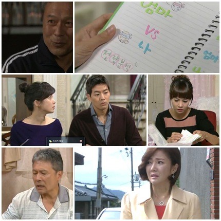 KBS 2TV '내딸서영이' 
