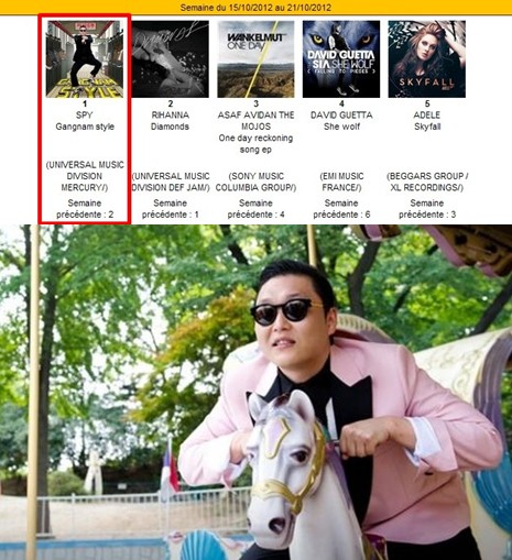 싸이 <사진=snepmusique 공식 홈페이지(위)>
