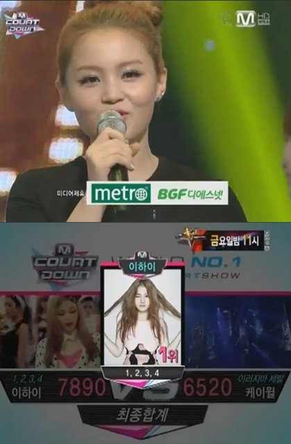 ⓒ엠넷 '엠카운트다운' 방송화면