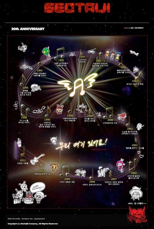 서태지컴퍼니에 공개된 서태지 20주년 이벤트