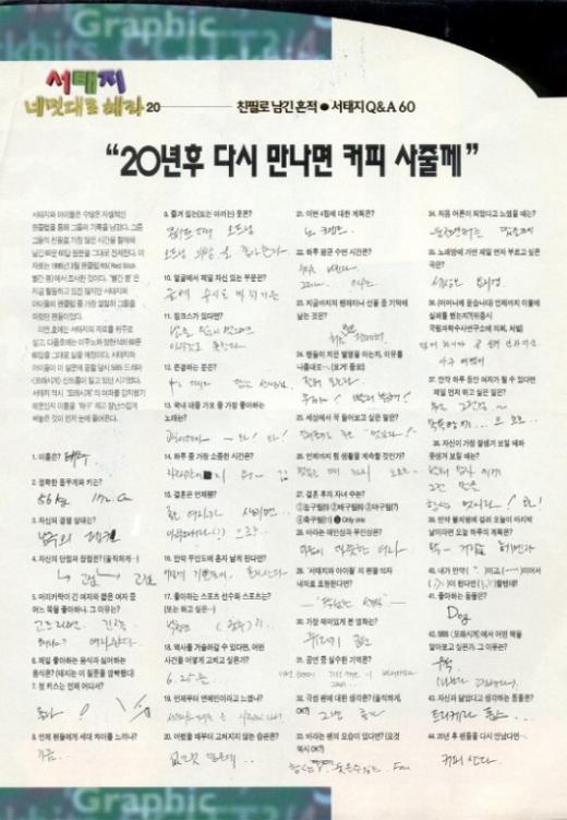 서태지 20년 전 잡지 인터뷰