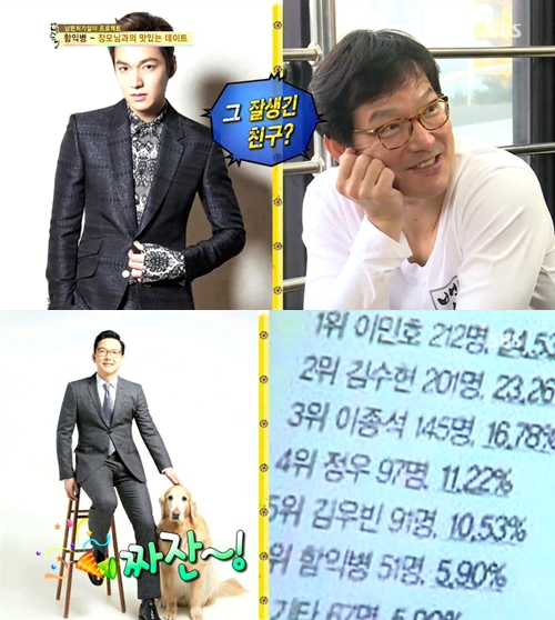 사진=SBS 예능프로그램 '자기야-백년손님' 방송화면