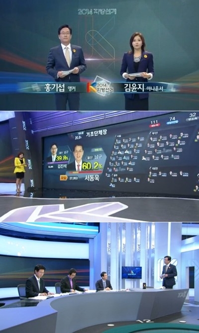 KBS 선거방송 화면 