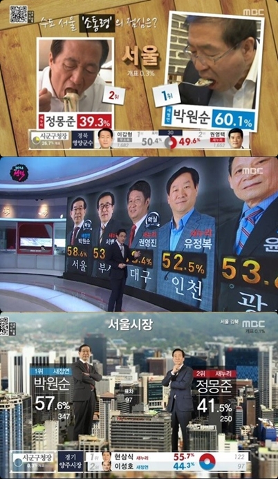 MBC 선거방송 화면