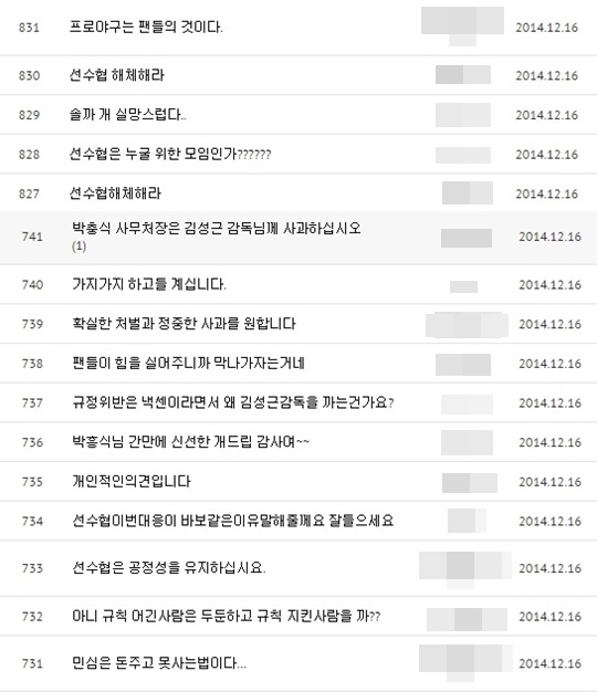 한국프로야구선수협회 공식 홈페이지 자유게시판에 올라온 팬들의 비판. /사진=한국프로야구선수협회 홈페이지 캡처 및 편집<br /><br />
<br /><br />
